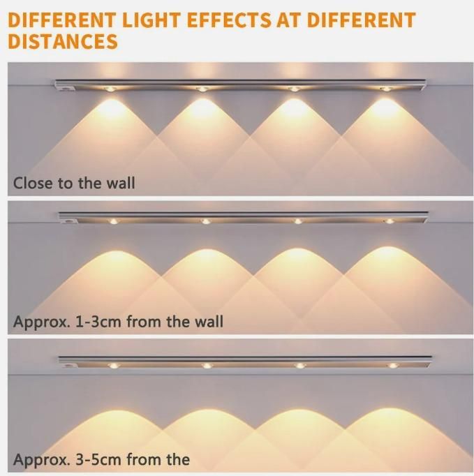 Smart motion sensor LED cabinet light-USB rechargeable.