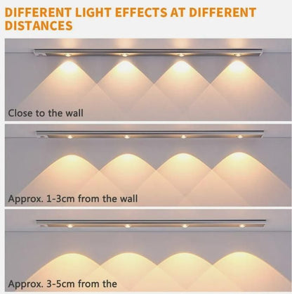 Smart motion sensor LED cabinet light-USB rechargeable.